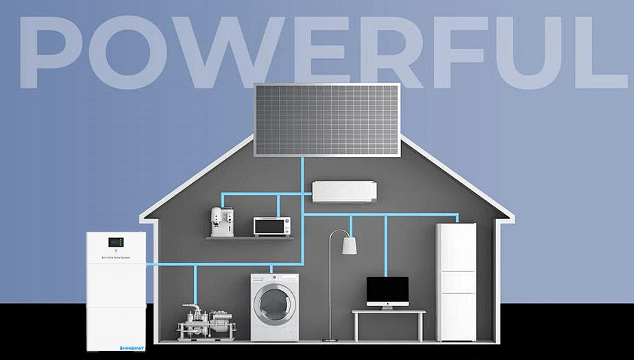 אנרגיה ביתית