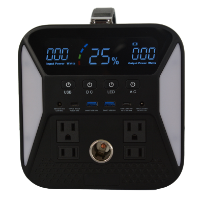 לעולם אל תהיה חסר אונים ללא חשמל: היתרונות של תחנה עבור אספקת חשמל חירום חיצונית