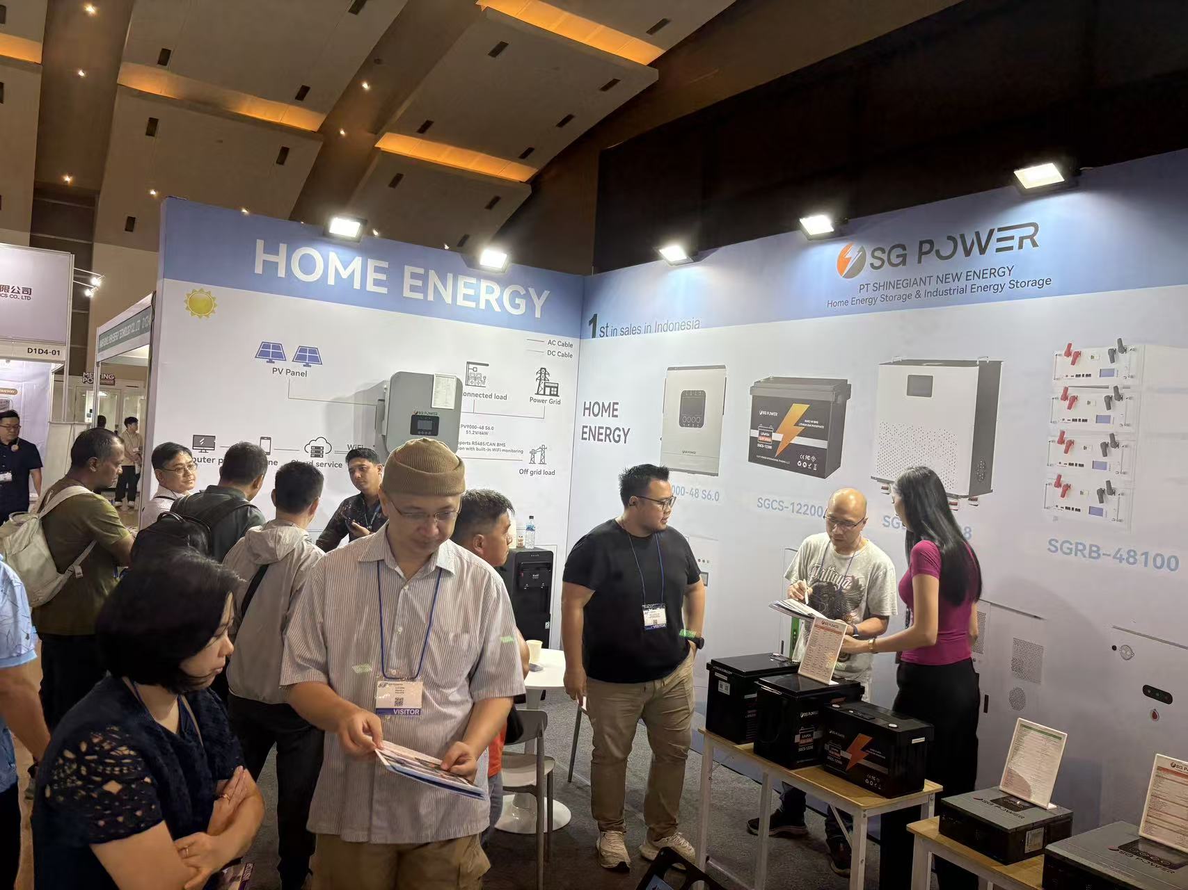 SHINEGLANT ב-Solartech Indonesia 2026: מניע את עתיד האנרגיה הירוקה של ASEAN